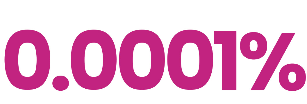 0.0001