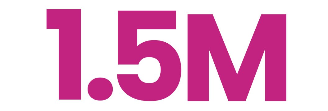 1.5M