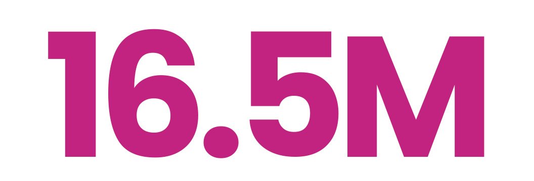 16.5M