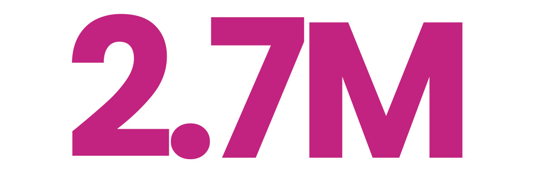 2.7M