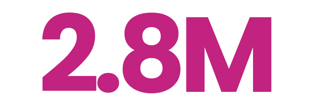 2.8M