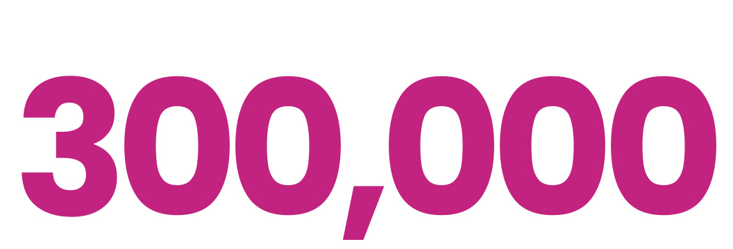 300,000