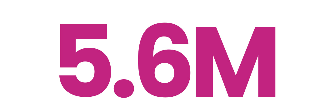 5.6M