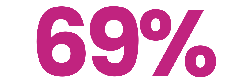 69-per.png