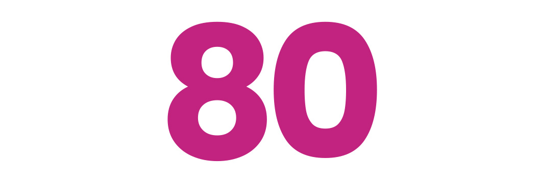 80