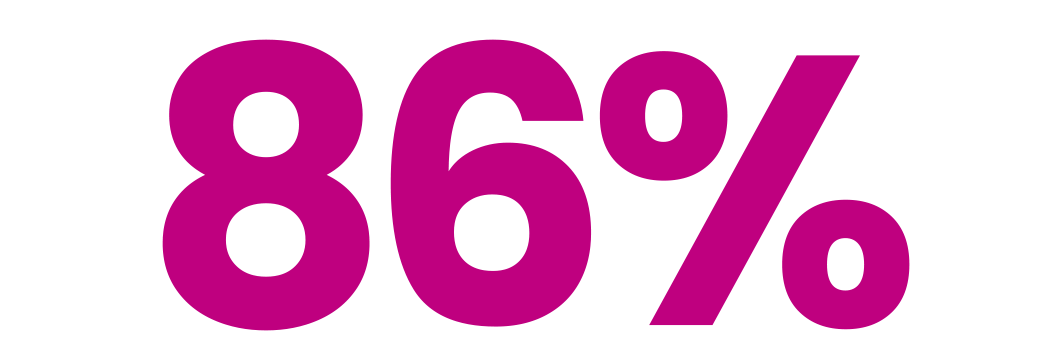 86 Percent.png