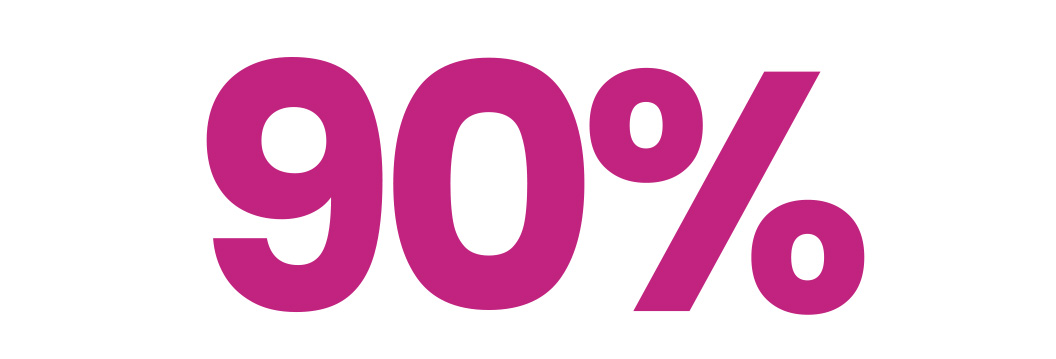 90