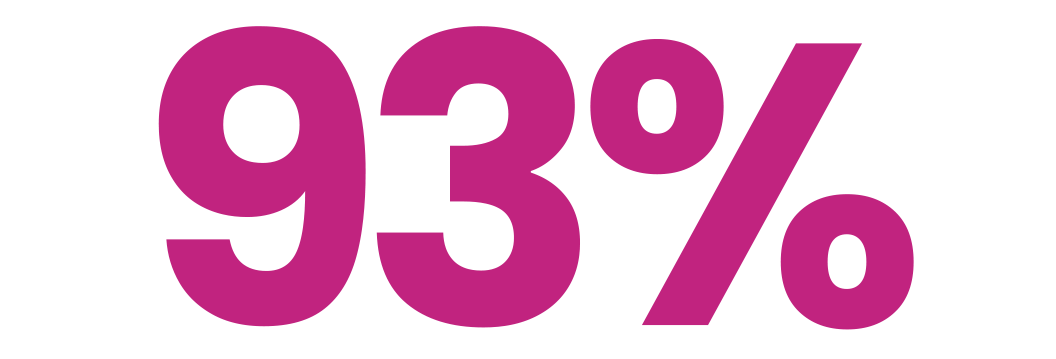 93-per.png