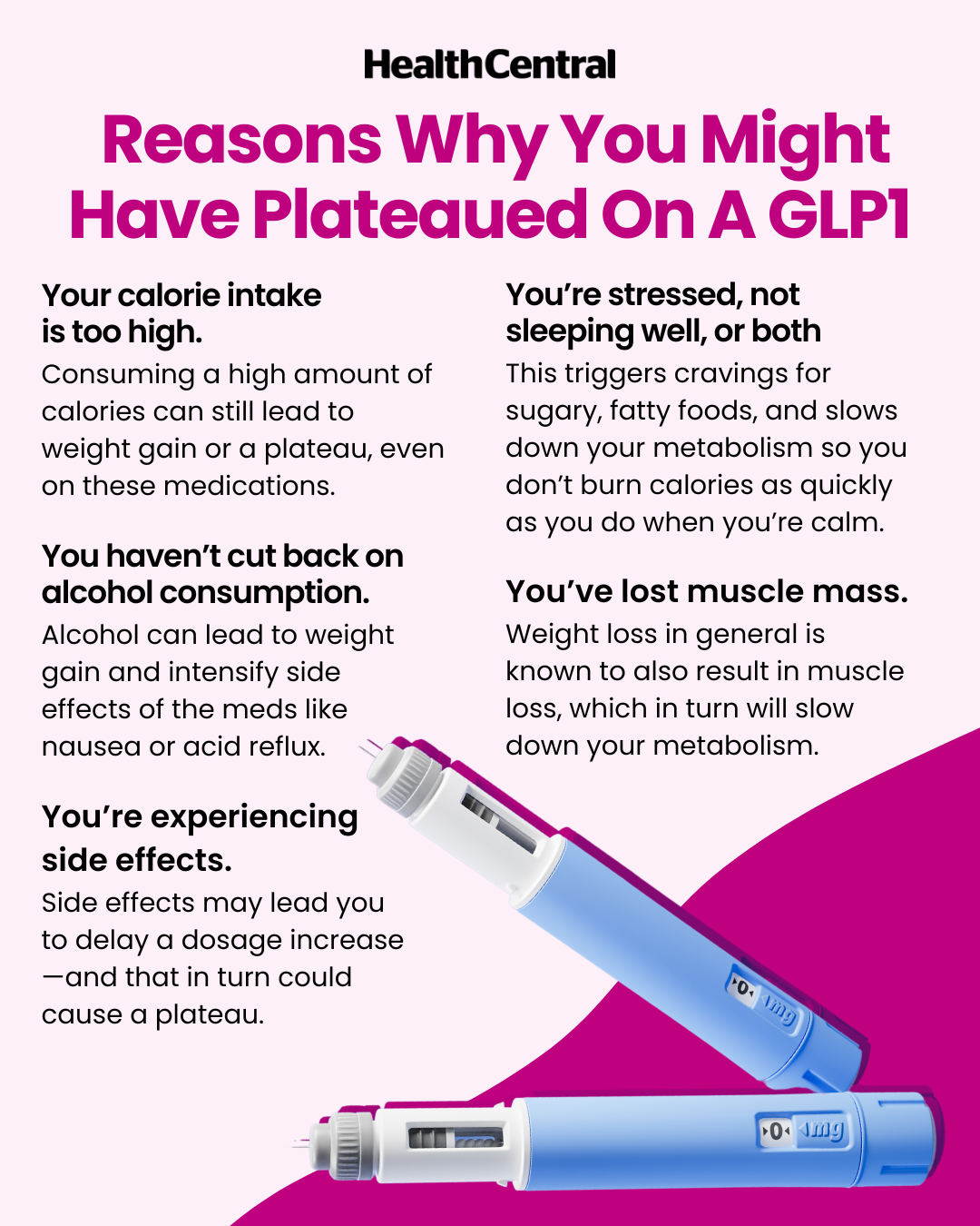HC_Insta_GLP1Plateau