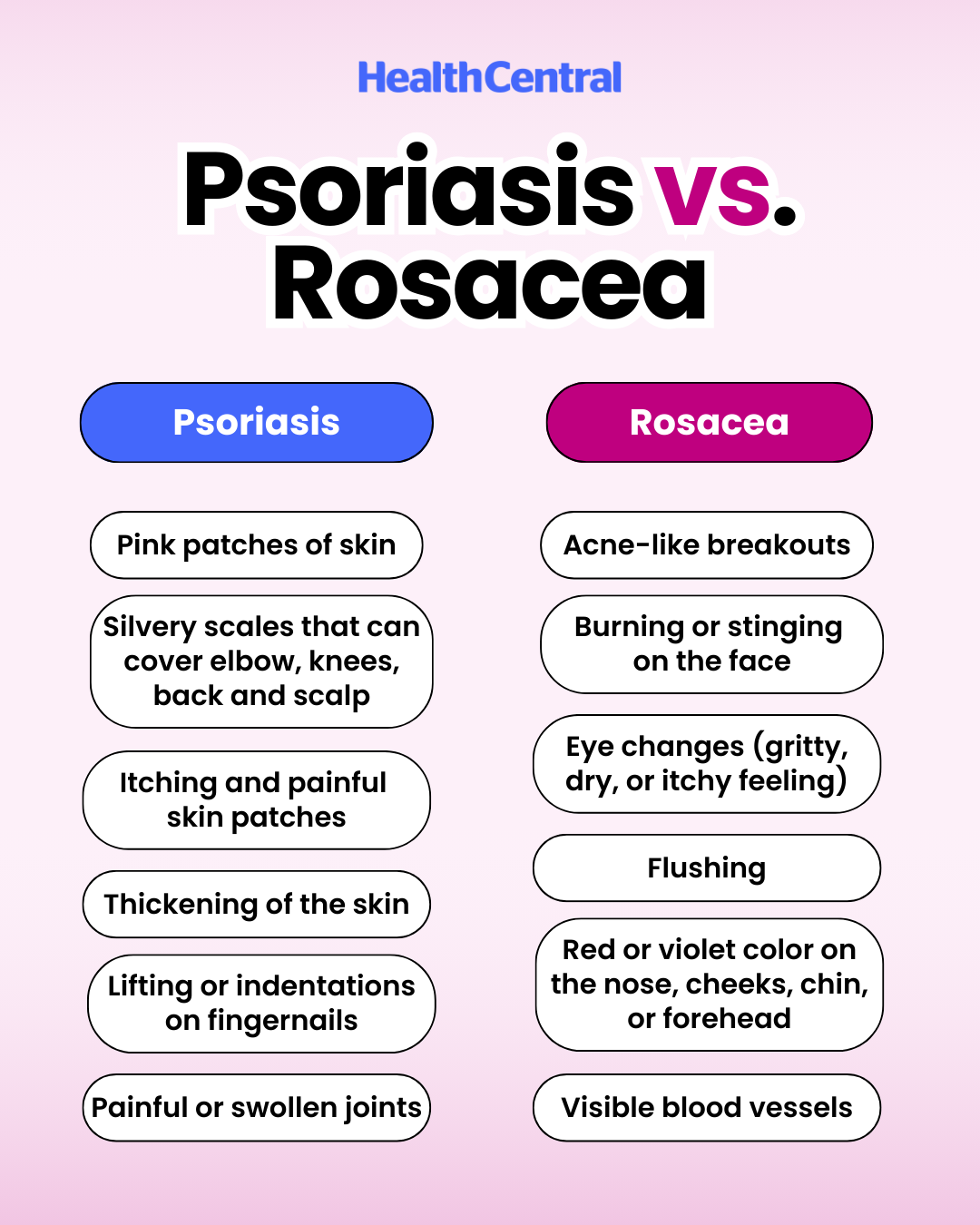 HC_Insta_PsOvsRosacea