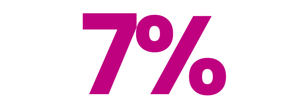 7 Percent