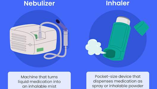 large-GettyImages-2171731378-1458769145-nebulizer-inhaler.jpg
