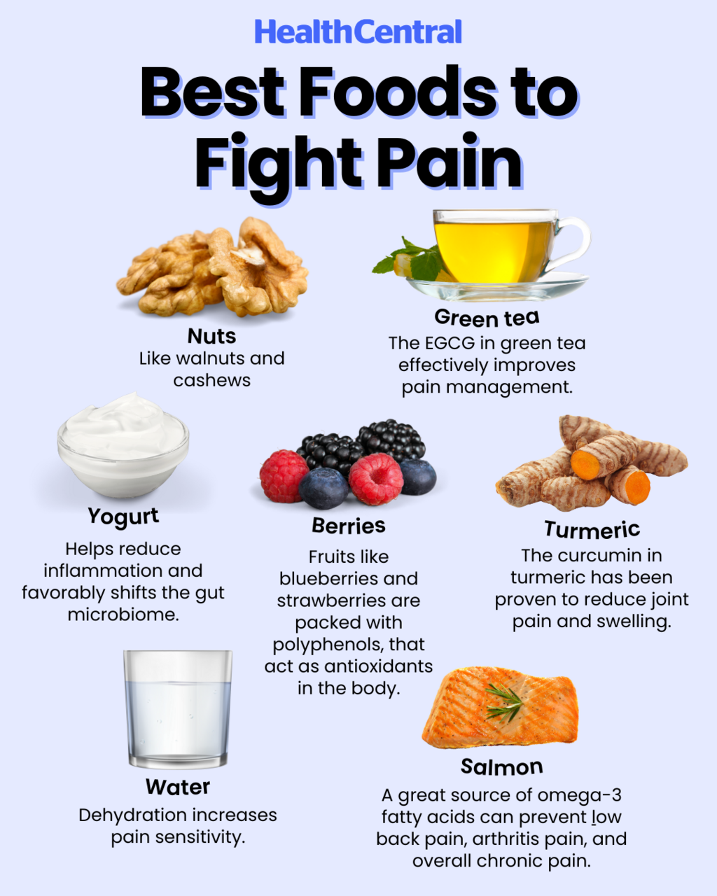 large-HCInsta_FoodsforPain.png